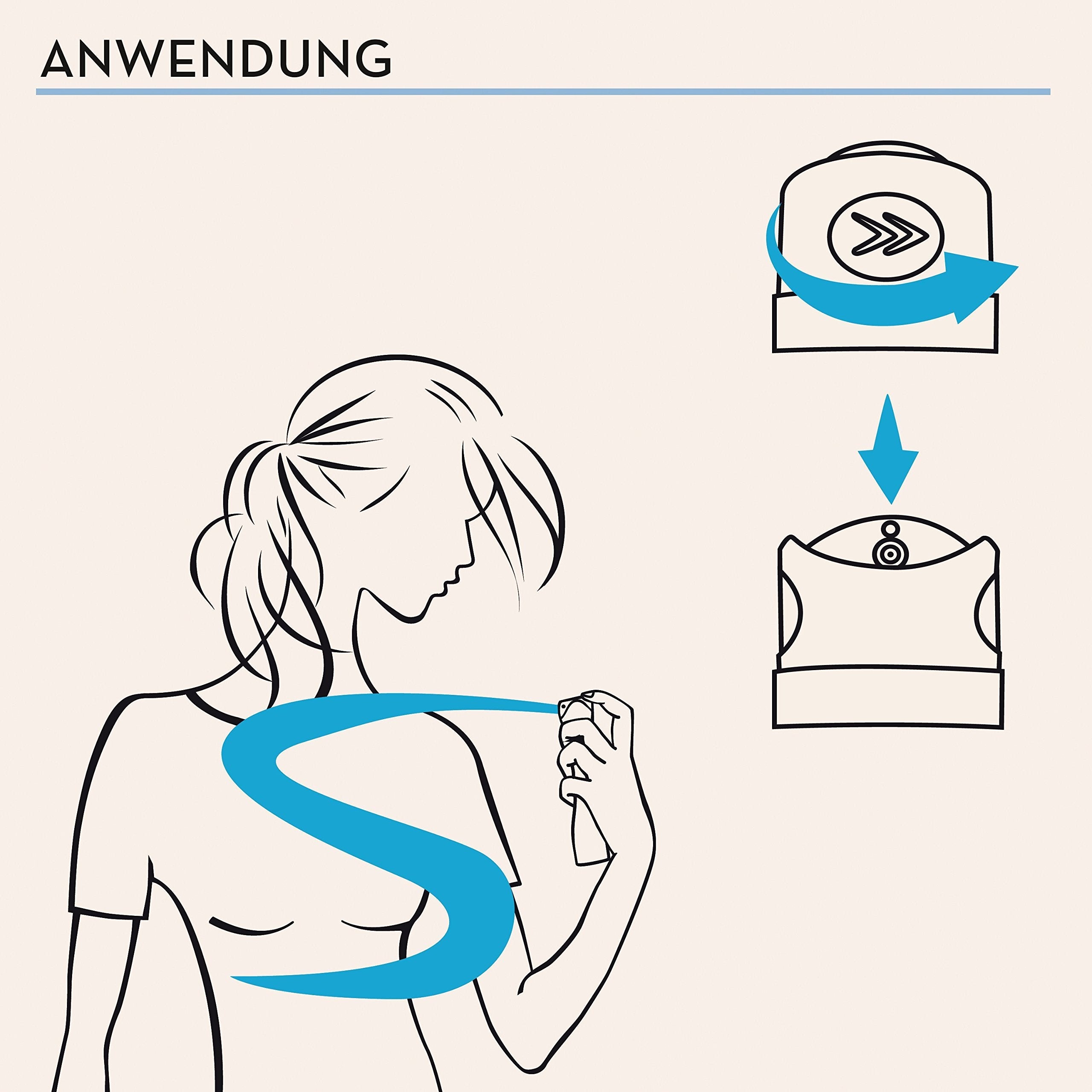 Impulse Body Spray Be Surprised - Health & Personal Care at MyBeautyBoutique by Impulse