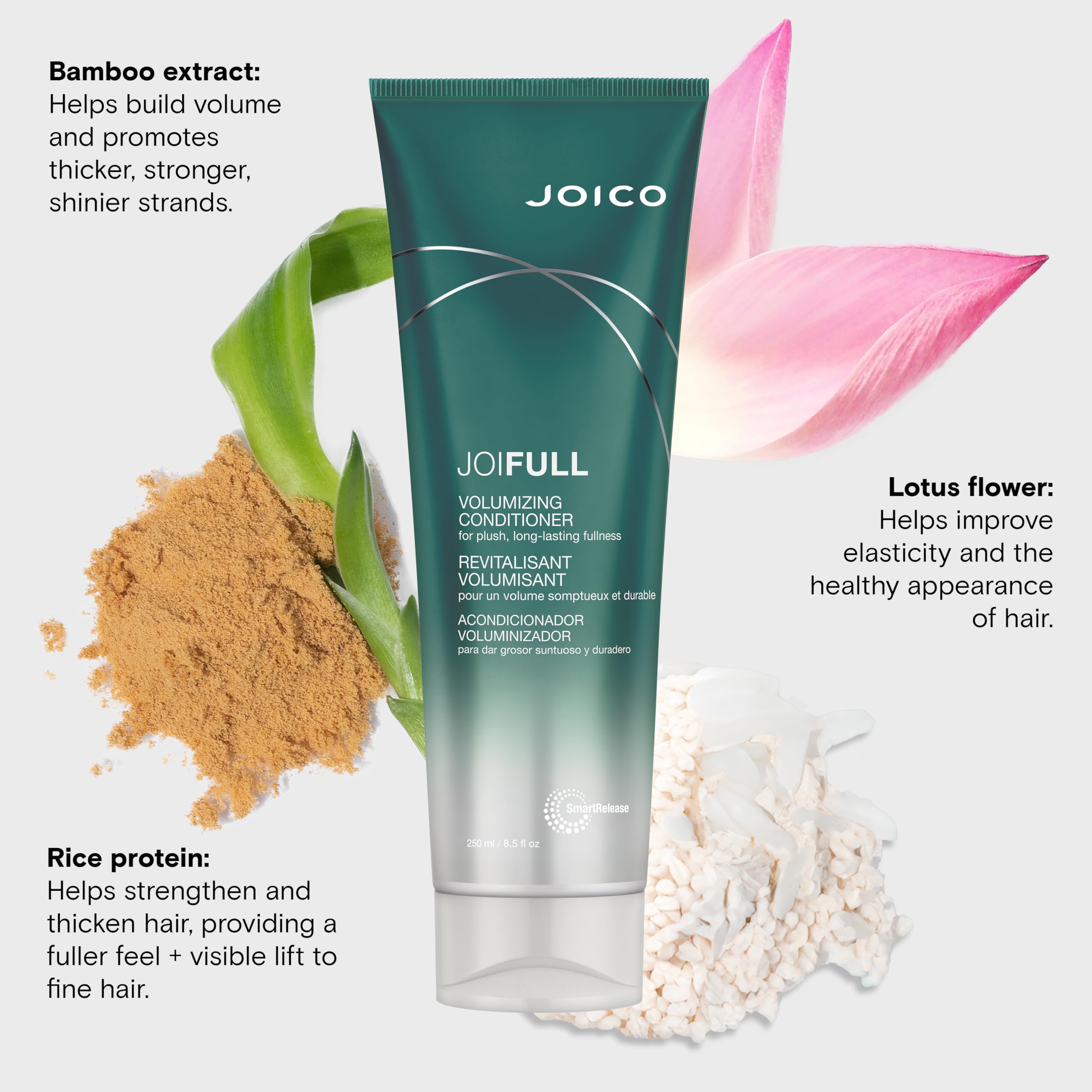 Joico Joifull Volumizing Conditioner 250ml