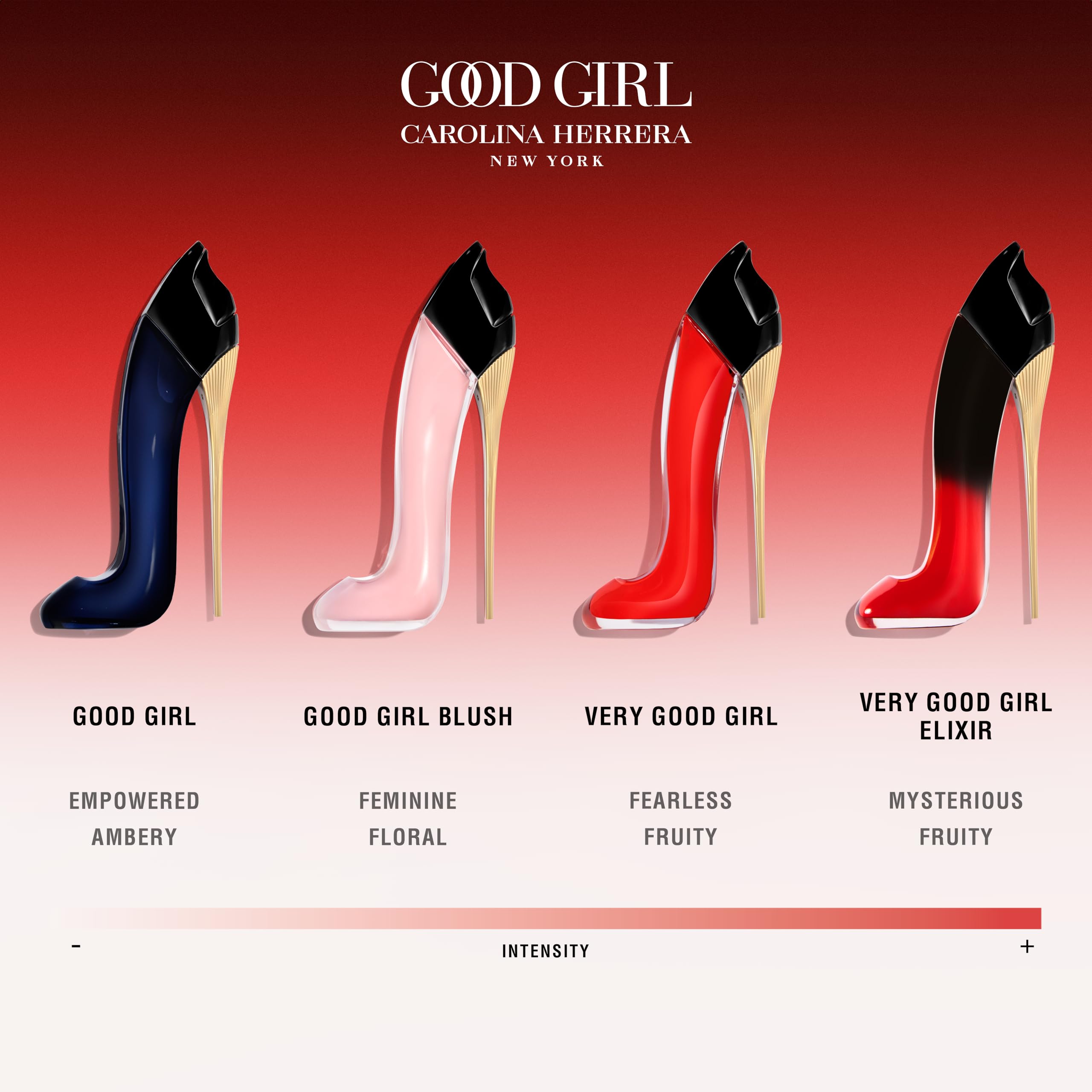 Carolina Herrera Good Girl Blush Eau de Parfum 80ml Spray