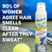 Batiste Dry Shampoo 24hr Active 350ml