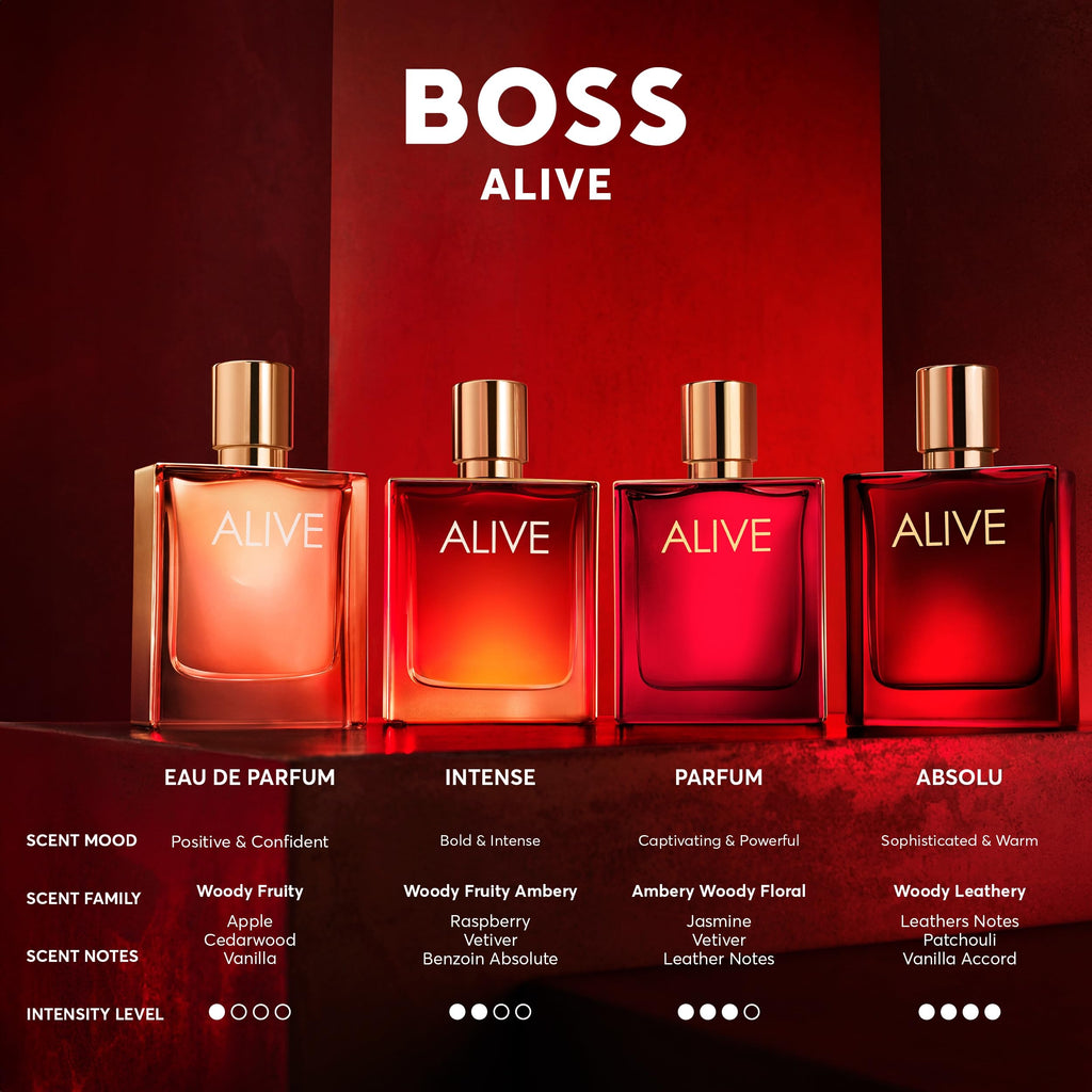 Hugo Boss Alive Eau de Parfum 80ml Spray