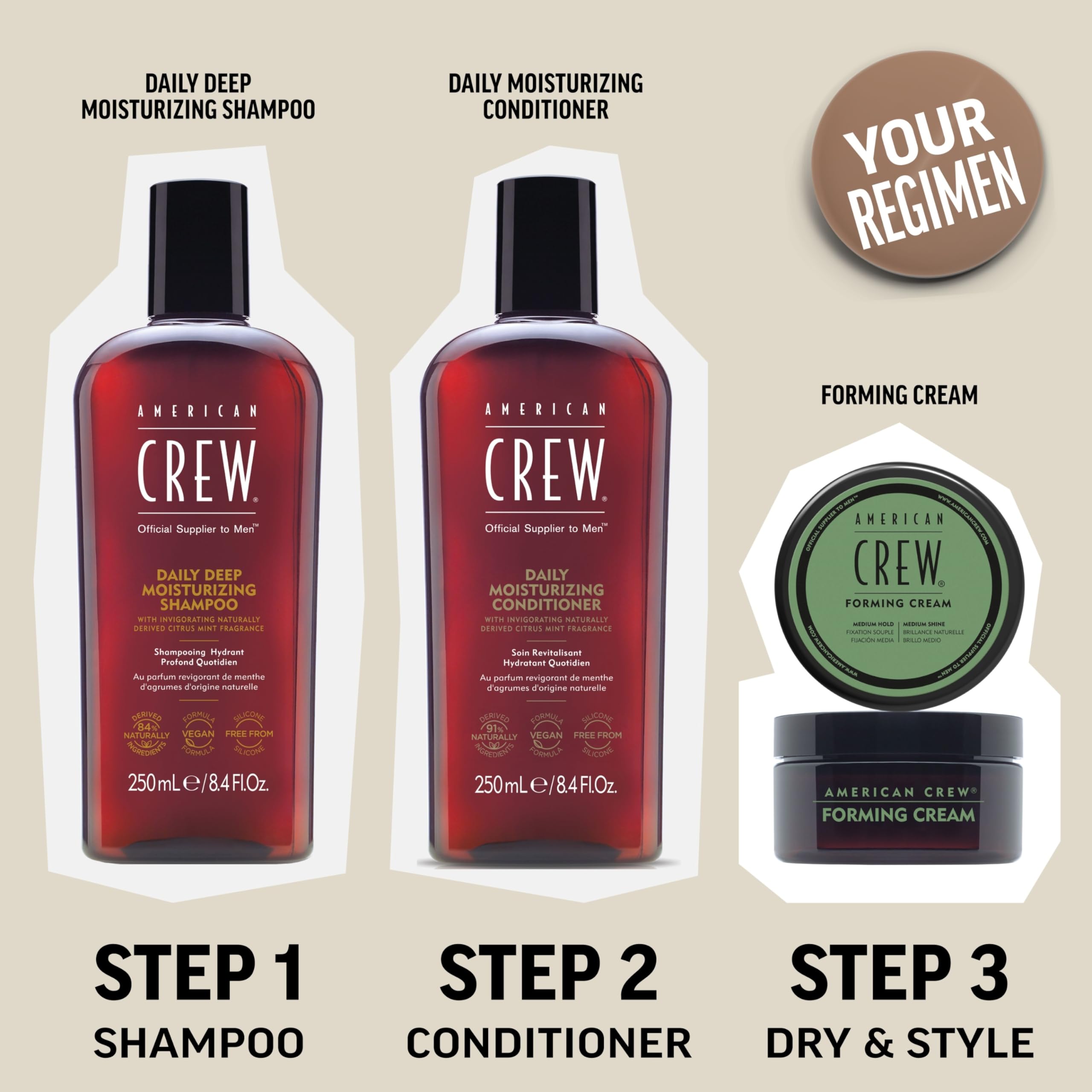 American Crew Classic Light Hold Texture Lotion 250ml