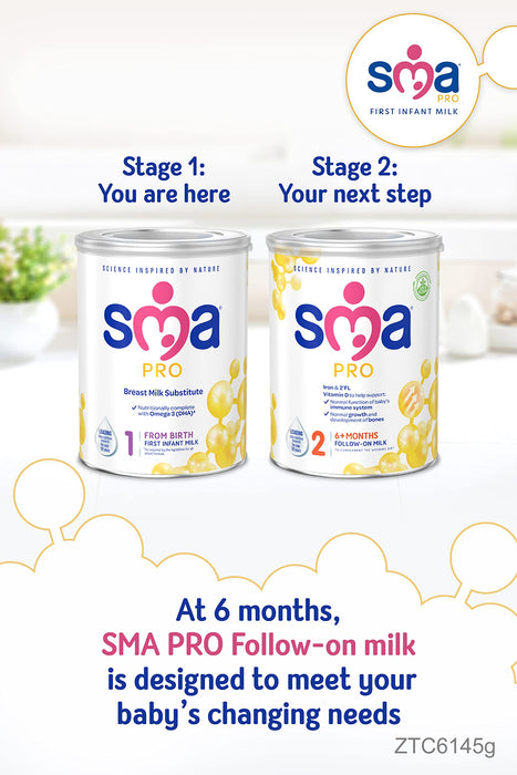 SMA First Infant Milk Powder 