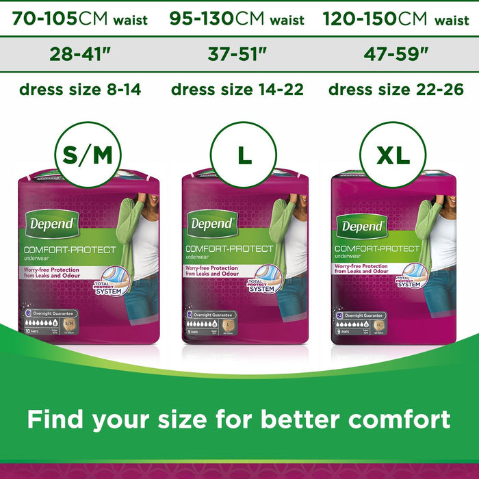 Depend Pants Super Female Ex Large