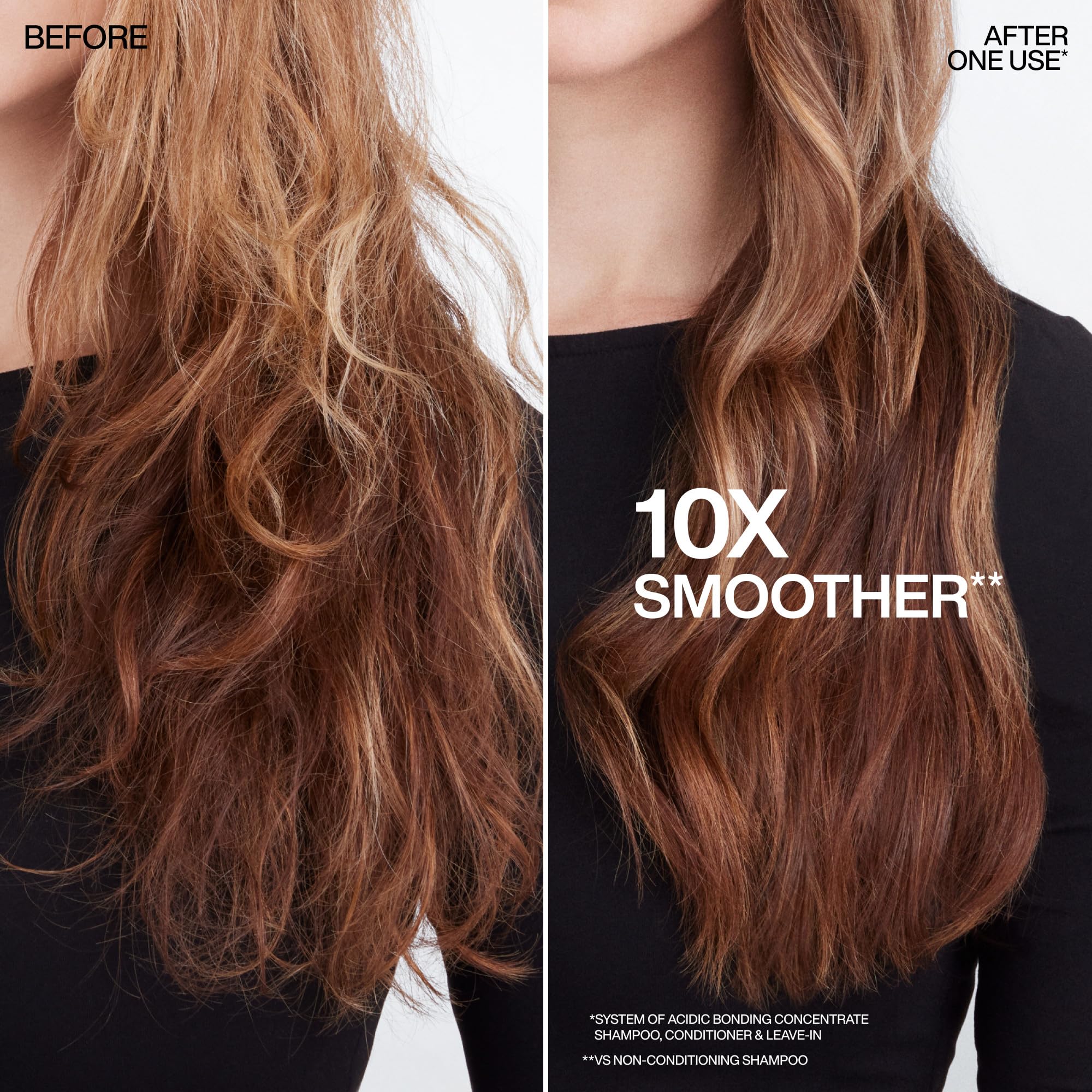 Redken Acidic Perfecting Concentrate Leave-in Treatment 150ml