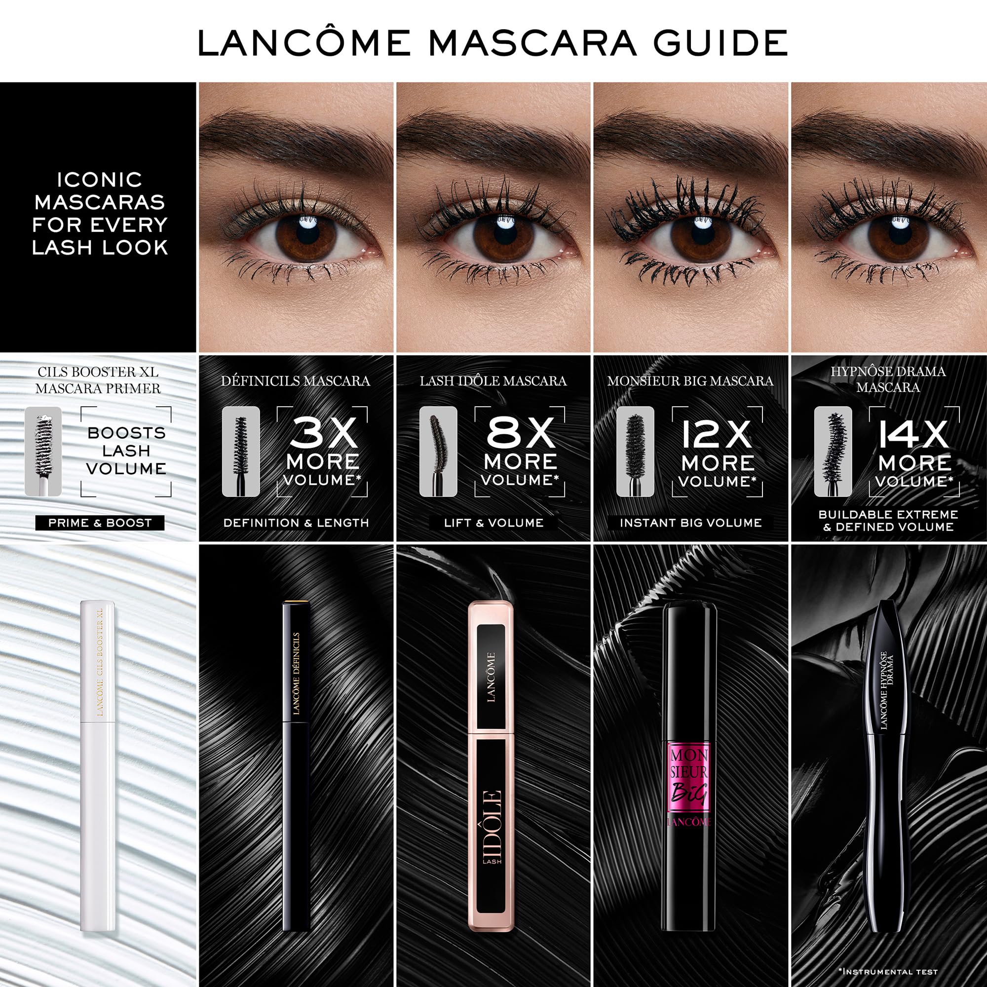 Lancôme Le 8 Hypnose Mascara 8ml - 01 Noir