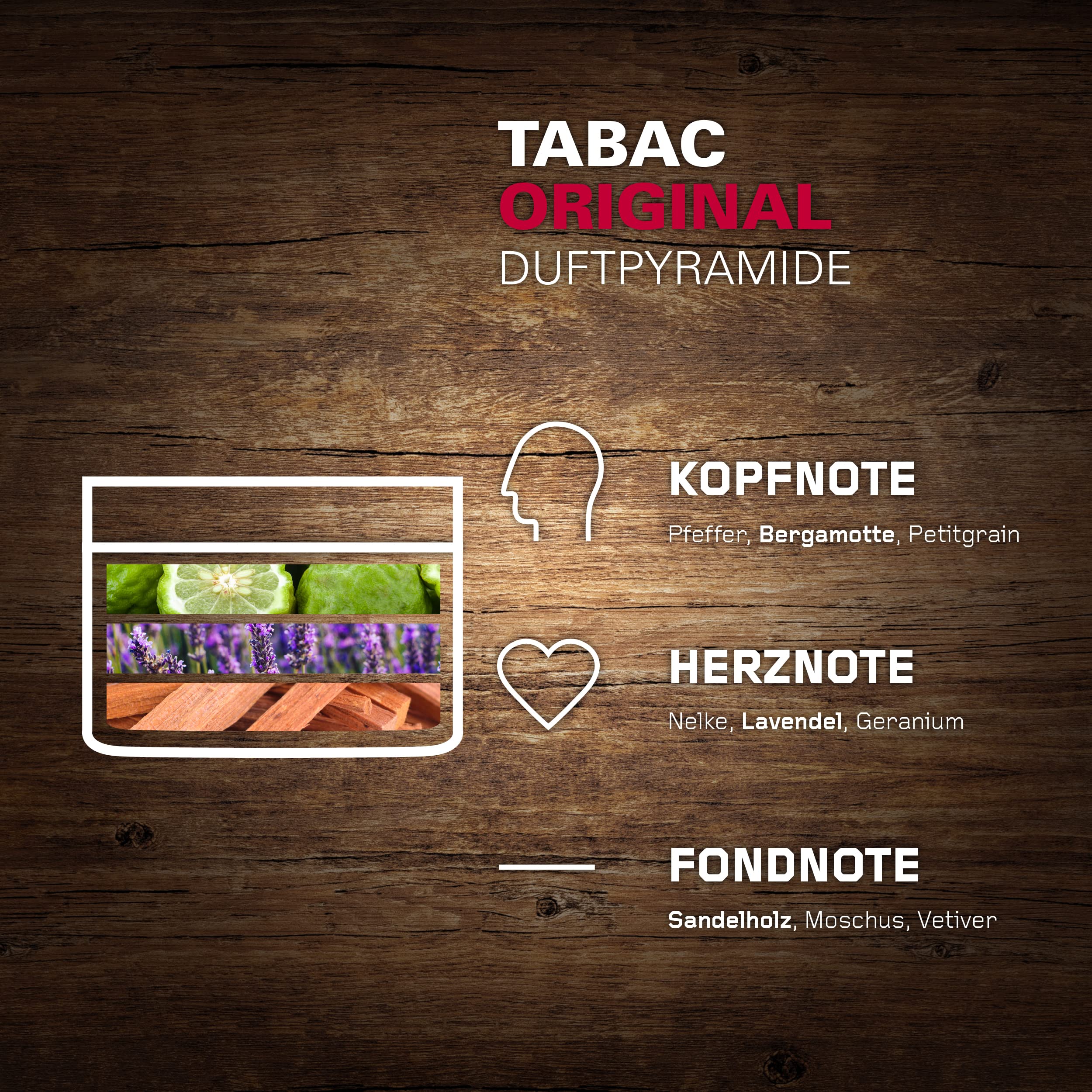 Tabac Original Beard Wax 40 GR