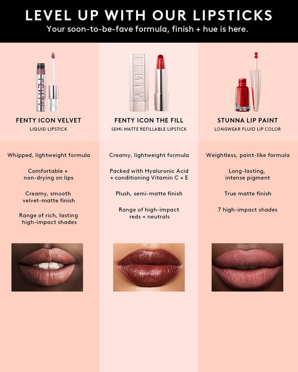 Fenty Beauty Icon The Fill Semi-Matte Refillable Nosy Rosy Lipstick 3.8g