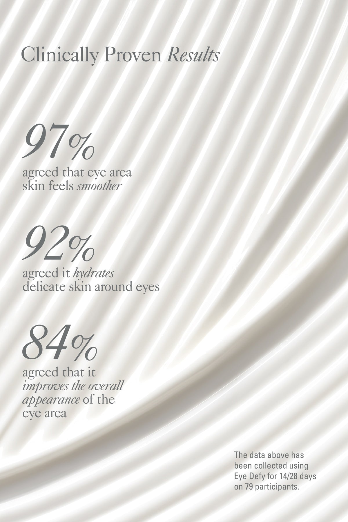 Goldfaden MD Eye Defy Radiance Restoring Eye Treatment 15ml