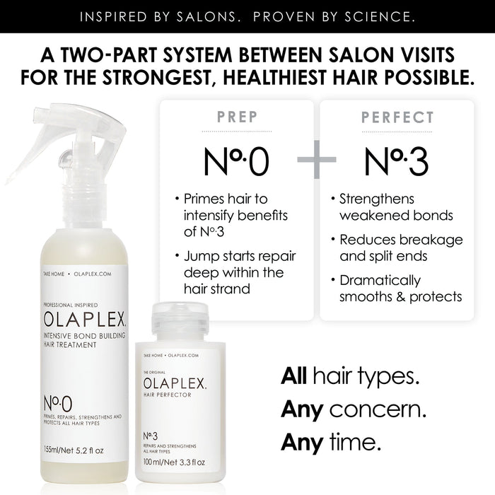 Olaplex No.0 Intensive Bond Building Hair Treatment 155ml Spray