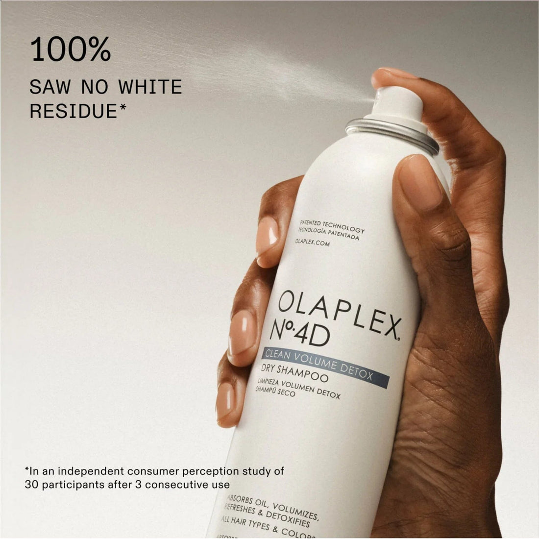 Olaplex No.4D Clean Volume Detox Dry Shampoo 250ml