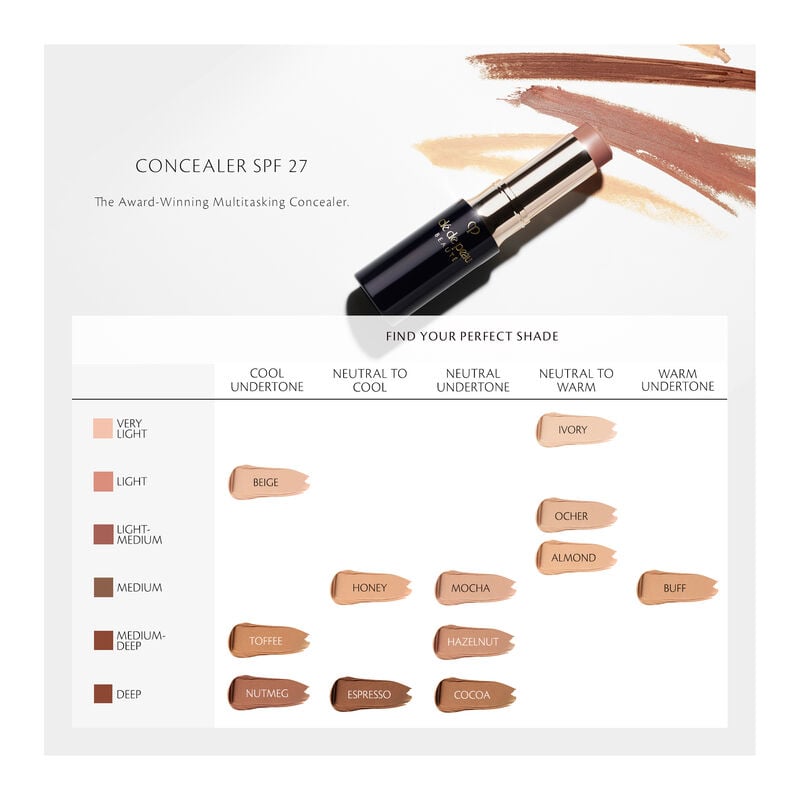 Clé De Peau Beauté Concealer SPF25 5g - Almond