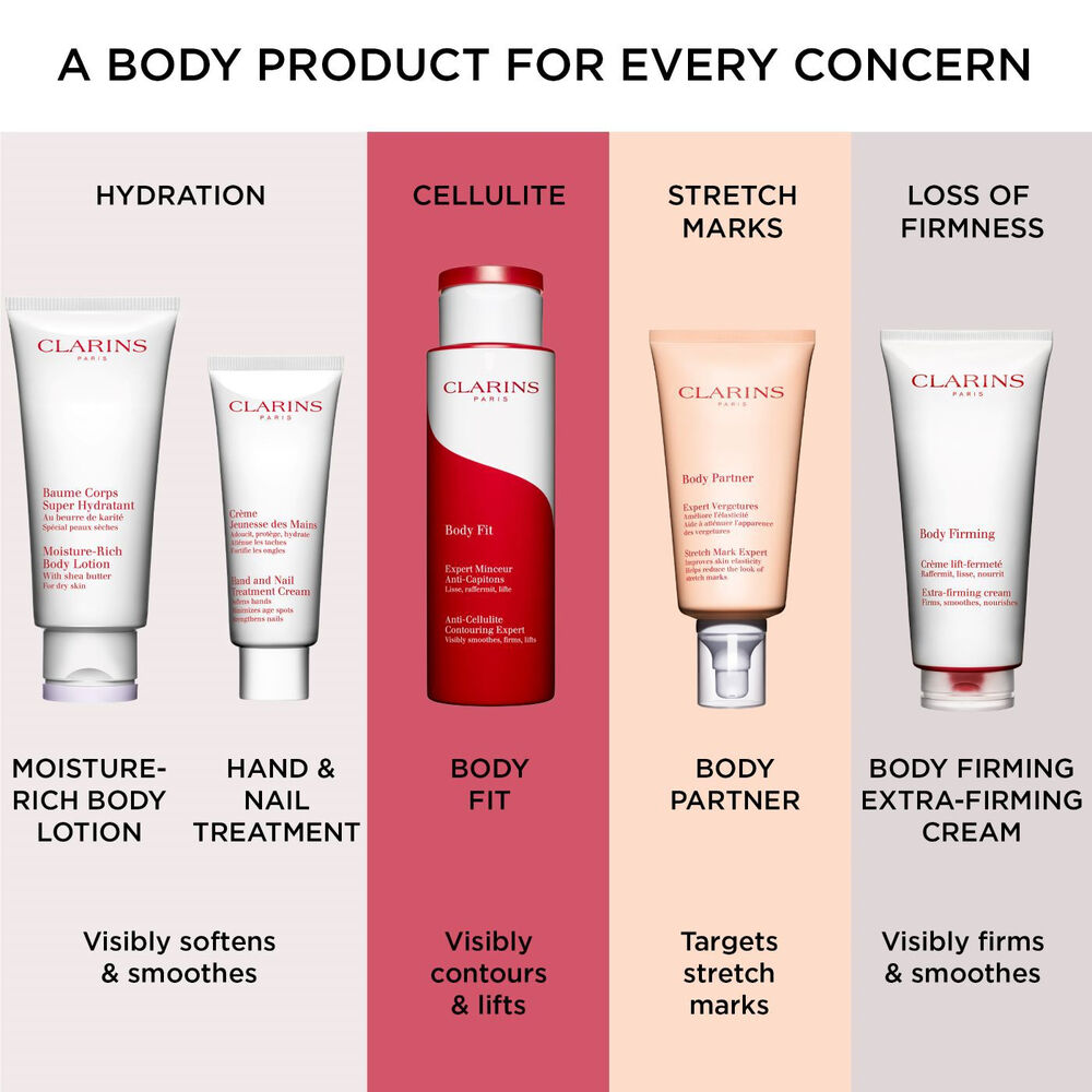 Clarins Moisture Rich Body Lotion 400ml